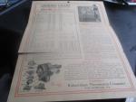 Robertshaw Gas Ranges Cooking Chart List 1930's